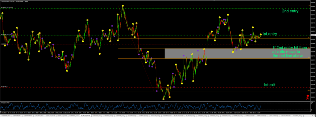 EURUSD desktop