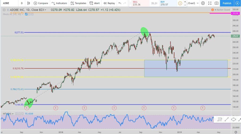 Adobe 38-127 long