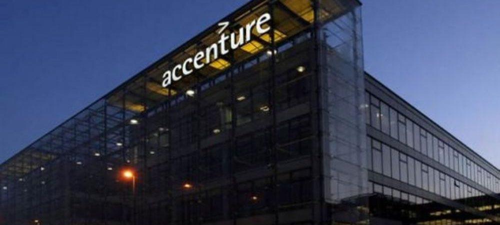 accenture-what-should-be-done-with-the-stock-buy-or-sell