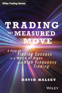 Trading the Measured Move