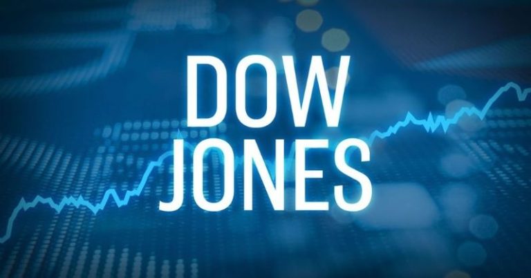 dow futures now live