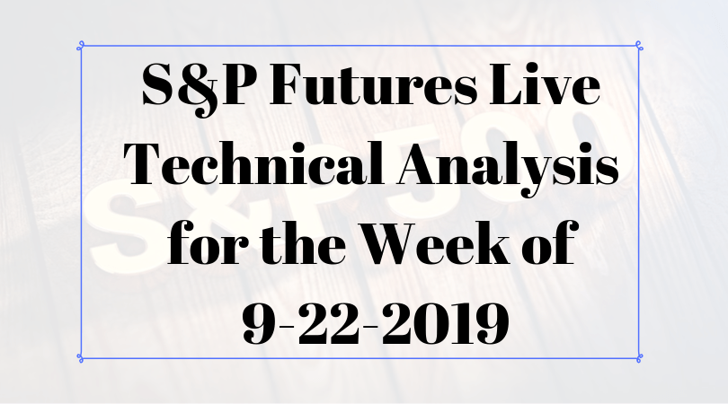 S&P Futures Live Technical Analysis for the Week of 9-22-2019