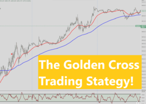 Golden cross trading strategy