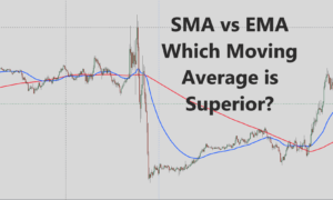 SMA vs EMA